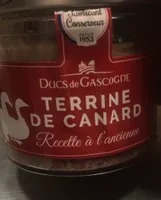 Terrine de canard