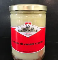 Cuisses de canard confites