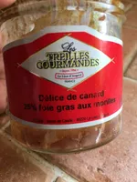 Délice de canard