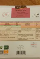 Rognons porc sauce pinot noir