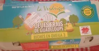 Œufs frais guadeloupe