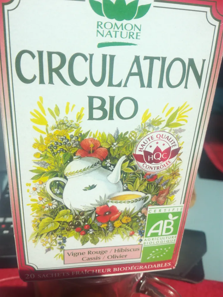 Circulation bio