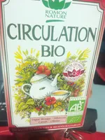 Circulation bio