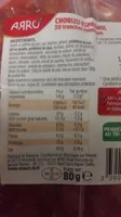 Chorizo Espagnol