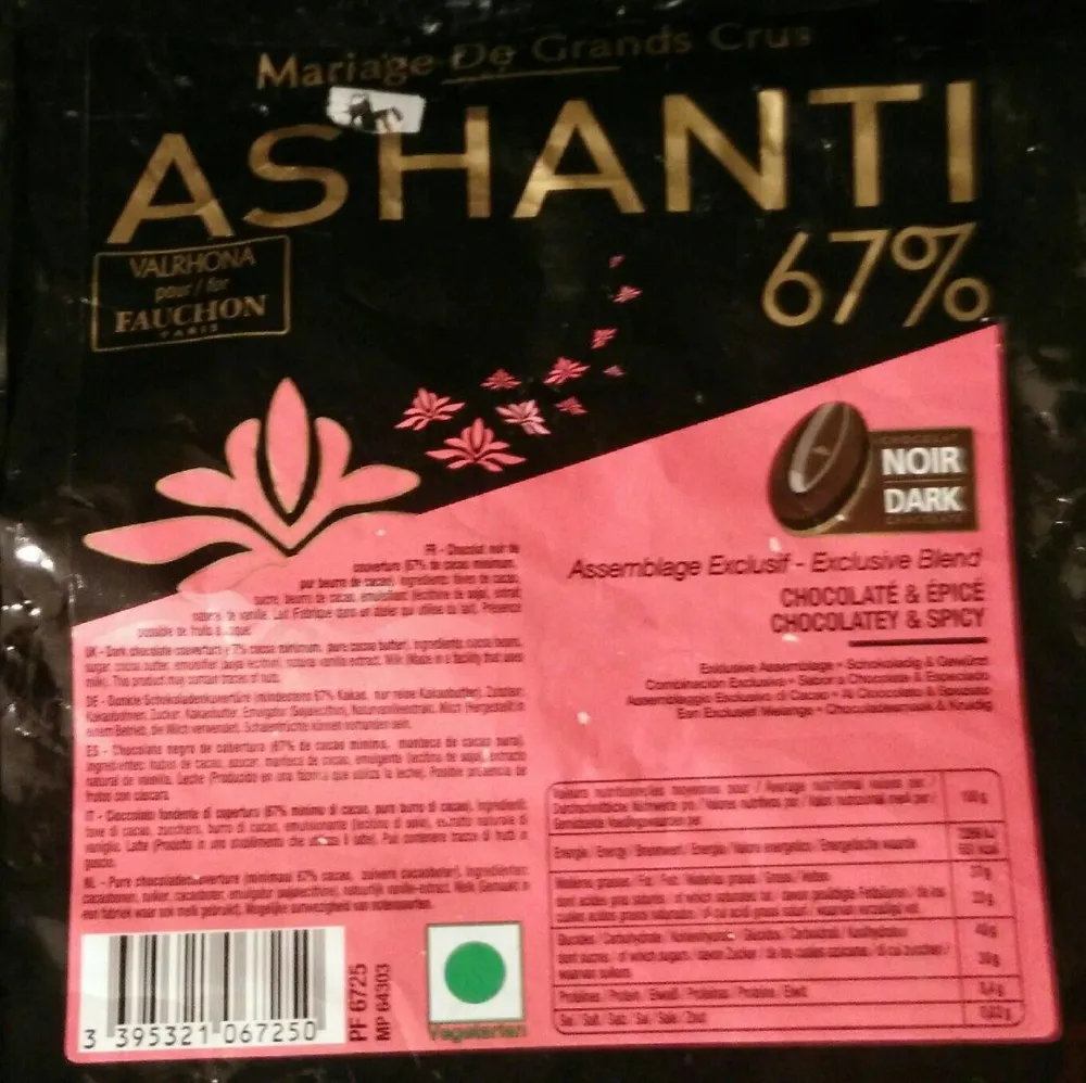 Ashanti 76%