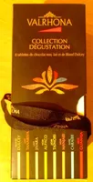 Collection Dégustation
