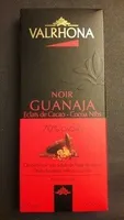 Noir guanaja