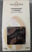 Gourmandises a croquer chocolat