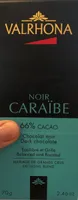 Noir caraibe