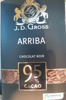 ARRIBA