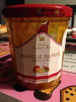 Mangue Papaye