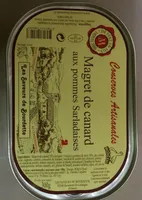 Magret de canard pommes sarladaises