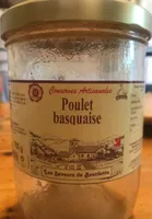 Poulet Basquaise