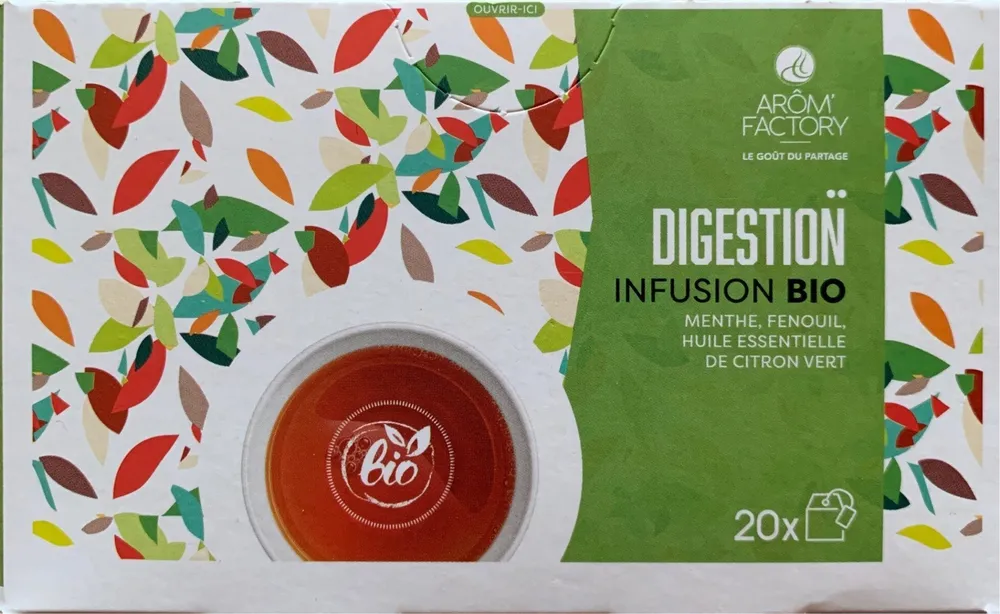 Digestion