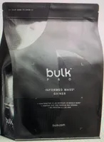 Informed mass gainer