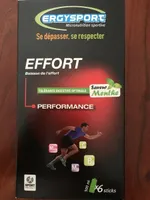 Effort performance