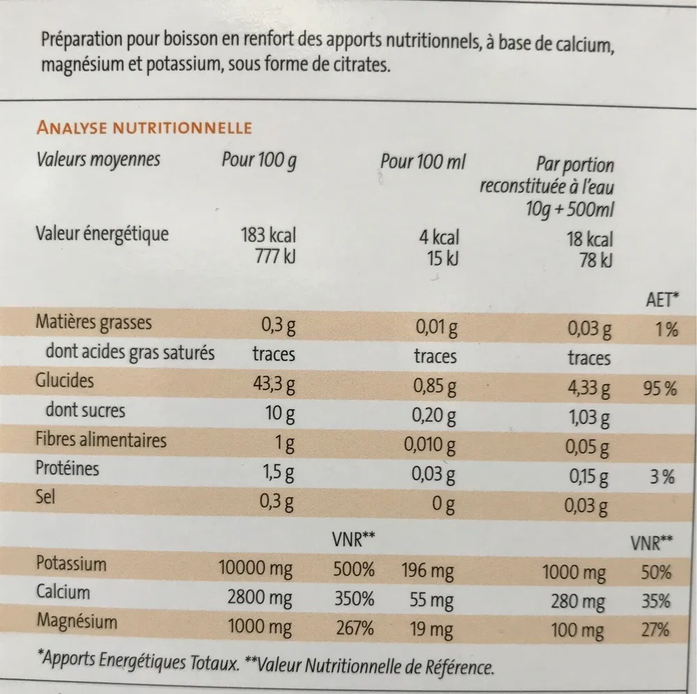 Pileje Enabiane Equilibre Mineral 28 Sticks (trace Elements)