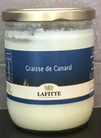 Graisse de canard