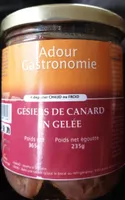 Gésier de canard