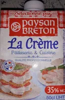 Crème fraiche