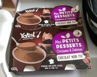 Mes petitsdesserts
