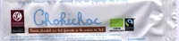 Chokichoc