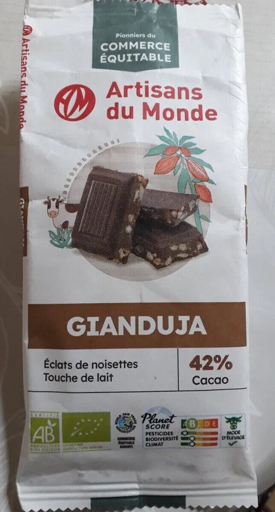 Gianduja
