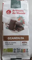 Gianduja