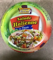 Salade italienne au thon
