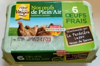 Nos oeufs de Plein air