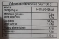 Les renardises 20 pains au lait