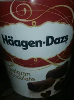 Belgique chocolate