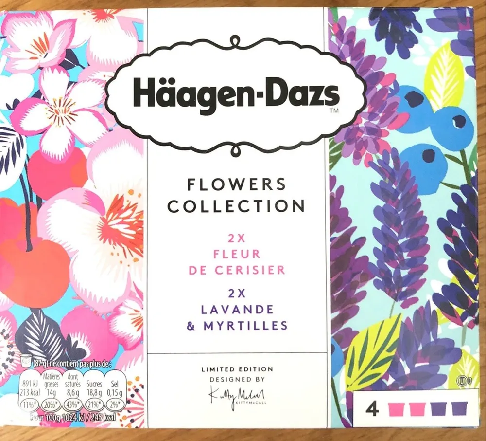 Flowers collection