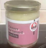Gésiers de canard confits