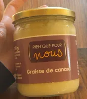 Graisse de canard