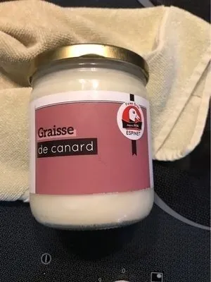 Graisse de canard