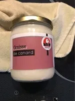 Graisse de canard