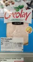 Creolay