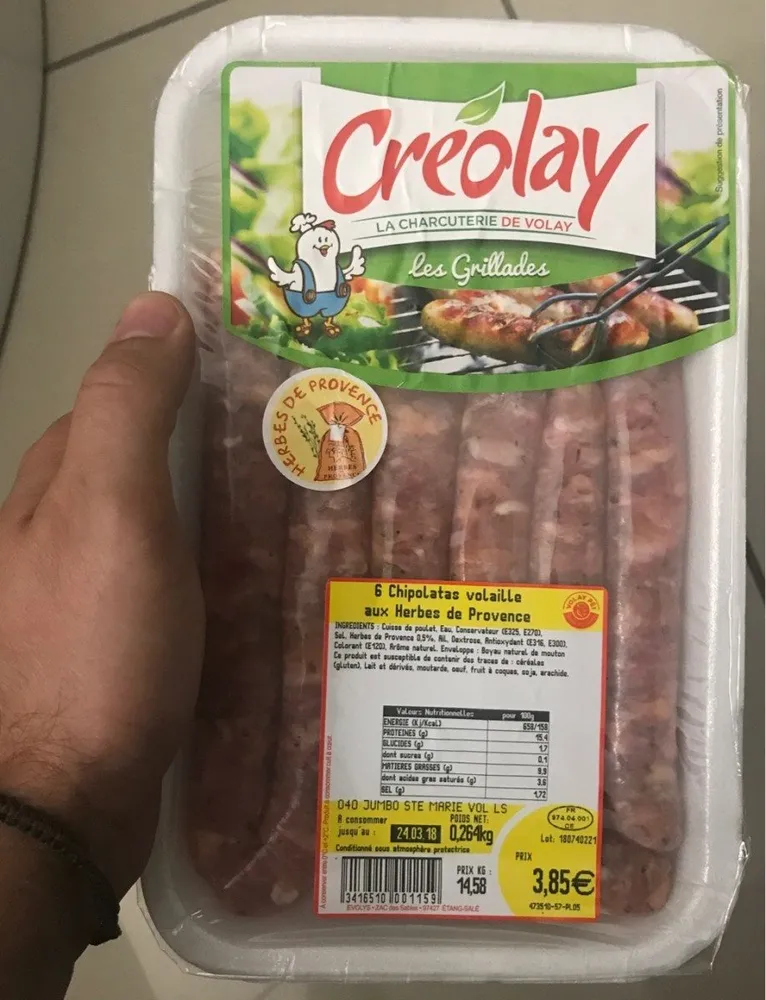 Chipolatas volaille
