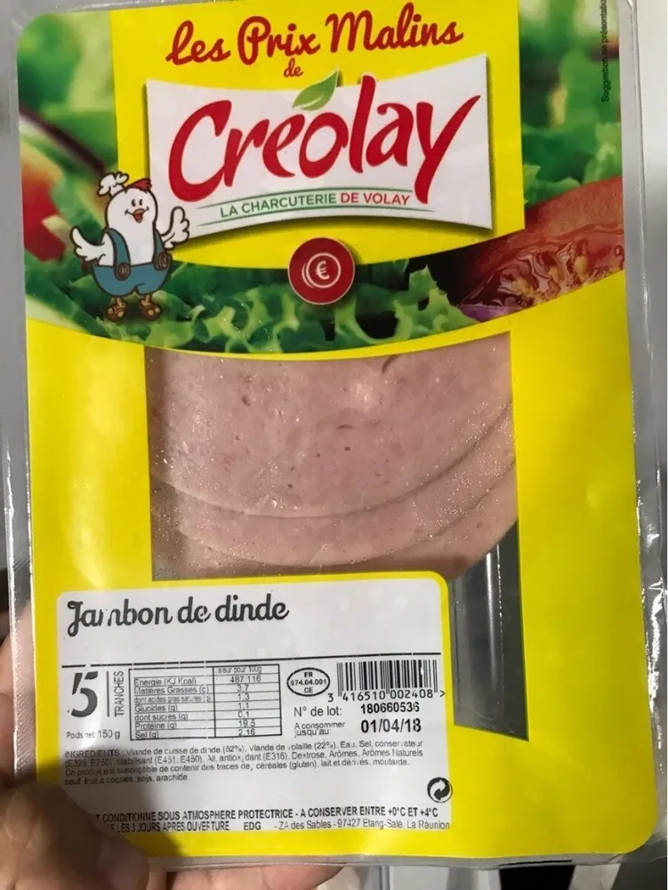 Jambon de Dinde