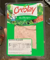 Jambon de poulet