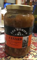 Canard aux champignons