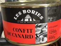 Confit de canard