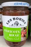 Haricots rouges façon Chili