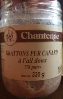 Grattons pur canard