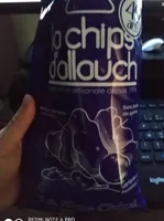 La blue chips