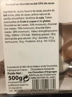 Ecureuil en chocolat