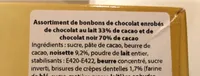 Chocolats