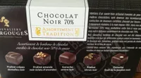 Chocolat