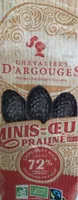 Minis-oeufs Praliné